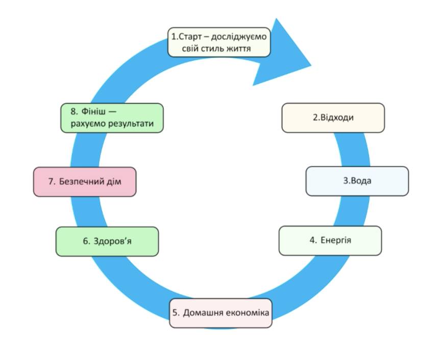 11040347_844886515577564_150836277_n