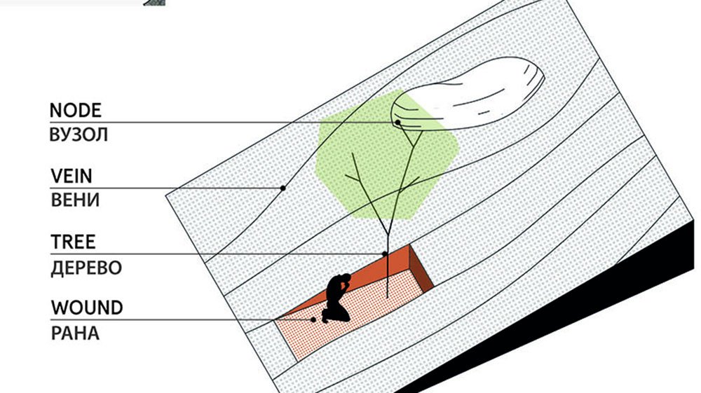 Screen-Shot-2015-06-16-at-1.17.32-PM