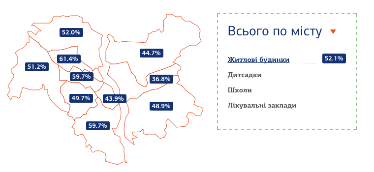 Screen Shot 2015-10-13 at 16.05.29